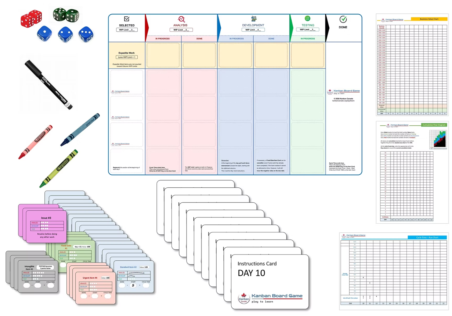 Play2Learn Kanban Board Game components including board, cards, dice, markers and flow charts